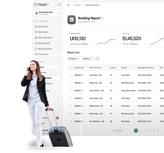 Guide Management Feature