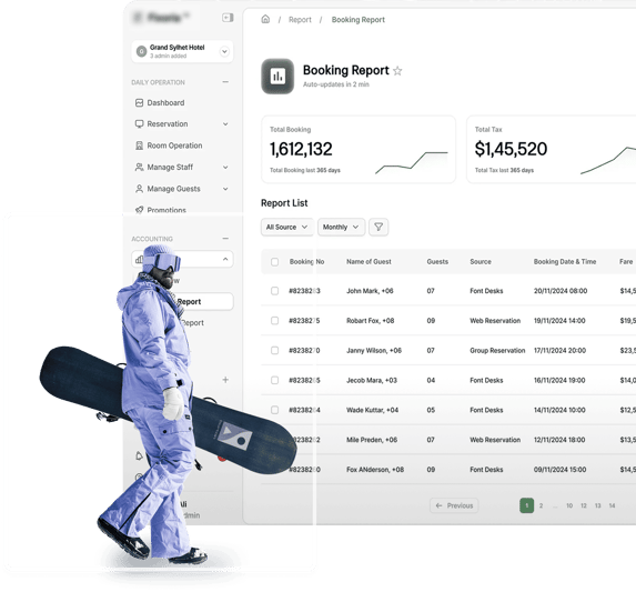 Ski and Snowboard Feature